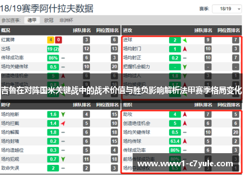 吉鲁在对阵国米关键战中的战术价值与胜负影响解析法甲赛季格局变化