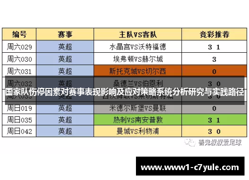 国家队伤停因素对赛事表现影响及应对策略系统分析研究与实践路径