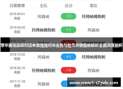 意甲赛场巅峰对话来袭强强对决走势与胜负关键前瞻解析全面深度剖析 意甲赛场巅峰对话来袭强强对决走势与胜负关键前瞻解析全面深度剖析