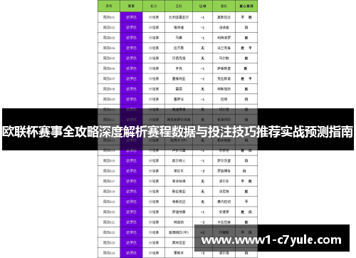 欧联杯赛事全攻略深度解析赛程数据与投注技巧推荐实战预测指南