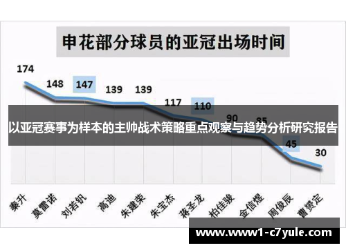 以亚冠赛事为样本的主帅战术策略重点观察与趋势分析研究报告